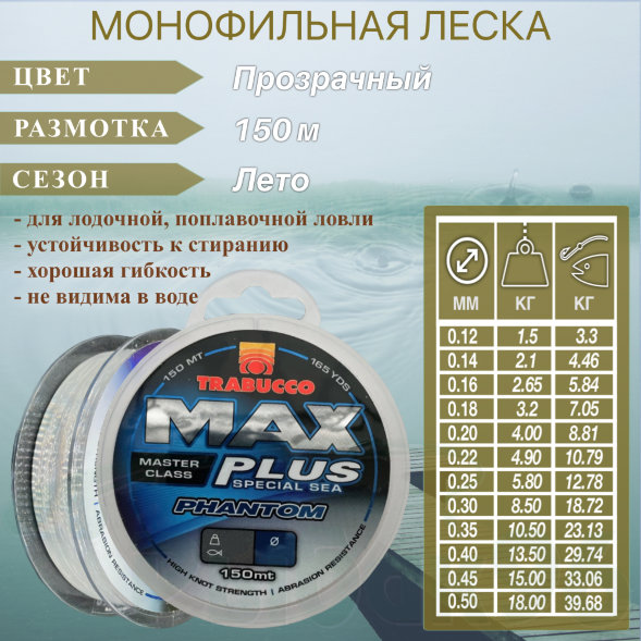 Леска TRABUCCO Max Plus Line Phantom 0.12 150м 1.5кг